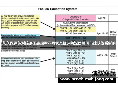 从久保建英对阵法国表现看亚冠状态低迷的深层原因与球队体系影响 从久保建英对阵法国表现看亚冠状态低迷的深层原因与球队体系影响
