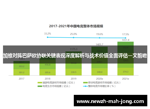 加维对阵巴萨欧协联关键表现深度解析与战术价值全面评估一文前瞻