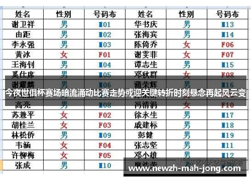 今夜世俱杯赛场暗流涌动比赛走势或迎关键转折时刻悬念再起风云变 今夜世俱杯赛场暗流涌动比赛走势或迎关键转折时刻悬念再起风云变
