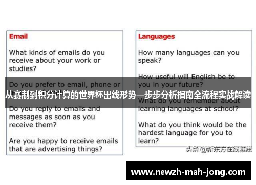 从赛制到积分计算的世界杯出线形势一步步分析指南全流程实战解读