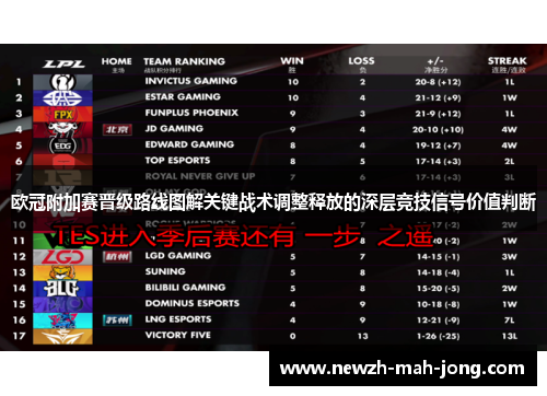 欧冠附加赛晋级路线图解关键战术调整释放的深层竞技信号价值判断