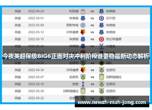 今夜英超保级BIG6正面对决冲刺阶段谁更稳最新动态解析